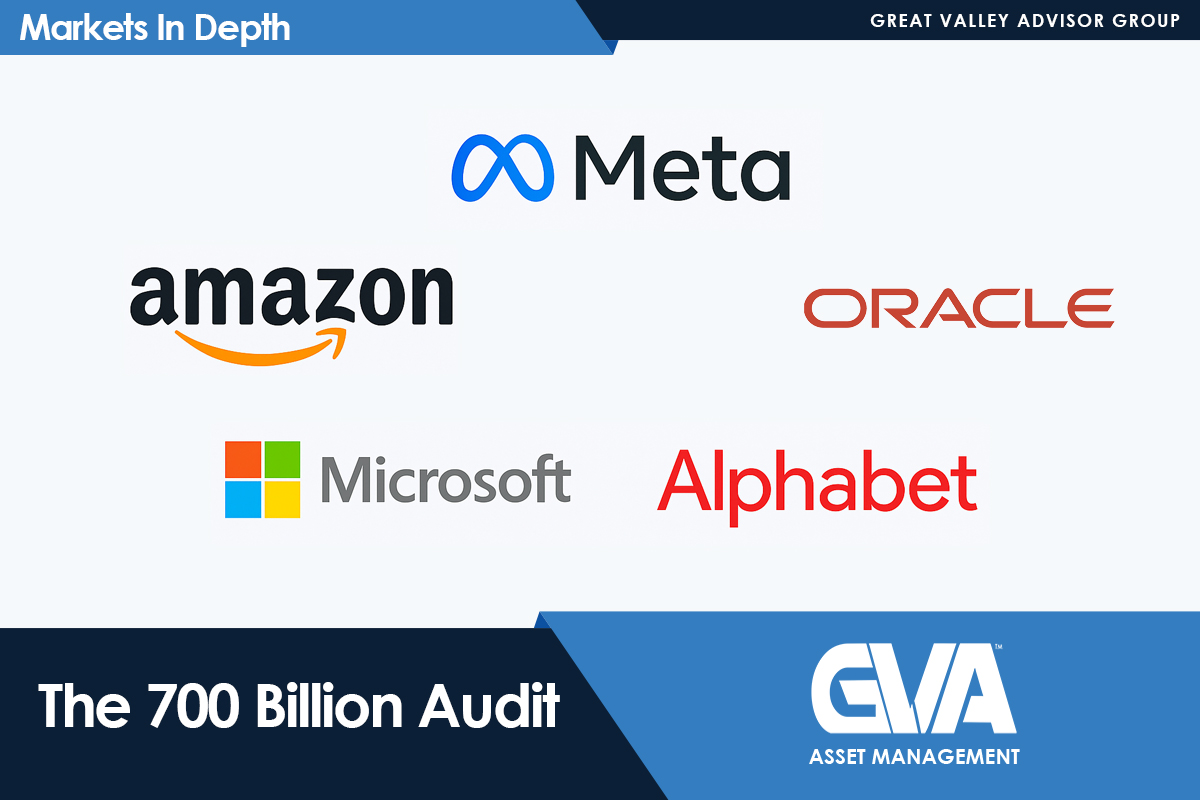 Featured image for “The 700 Billion Audit”